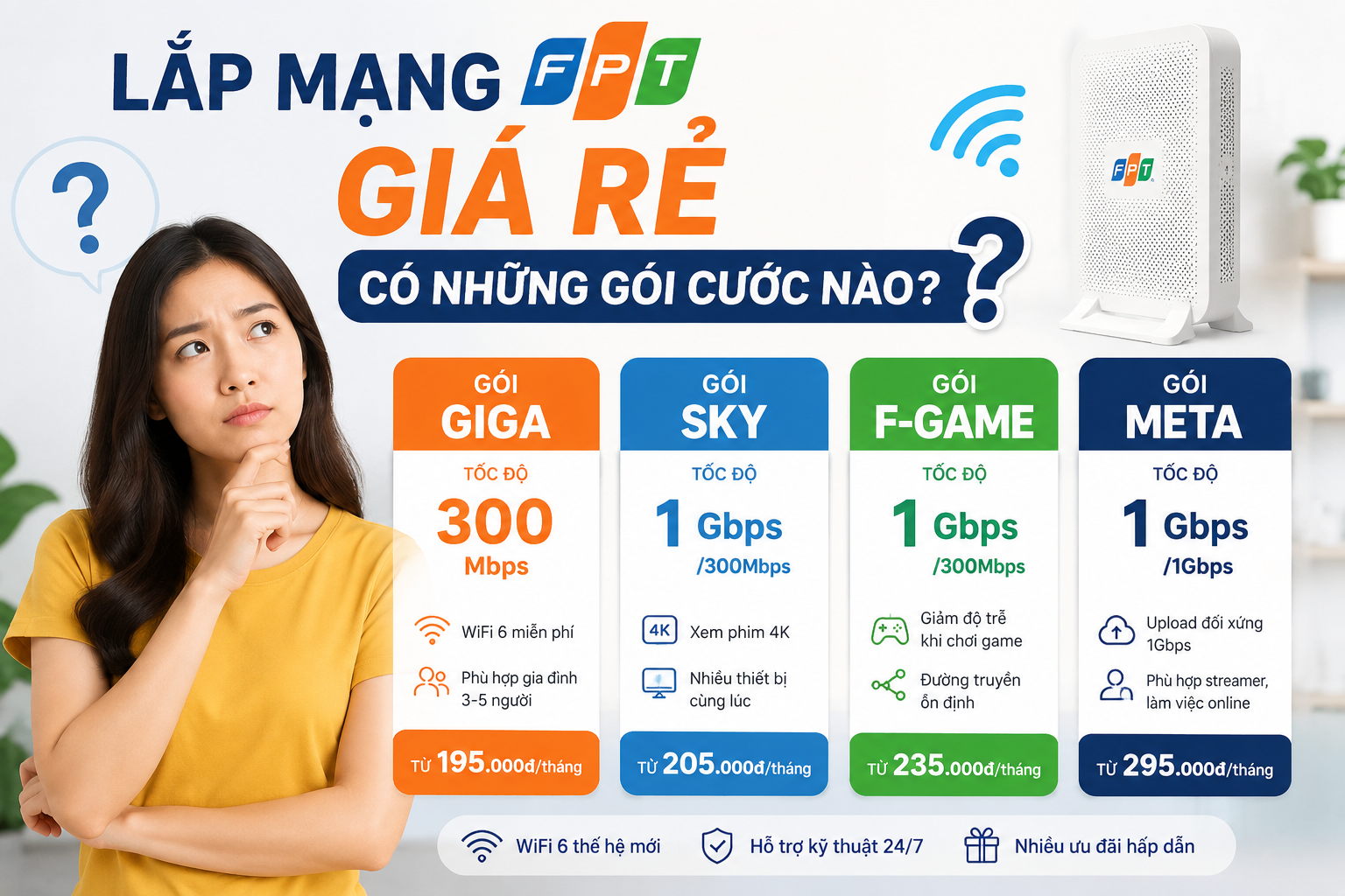 Lắp mạng WIFI FPT có nhanh không ?